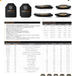 HighCom Armor Guardian 4s17m Hard Armor Plate Product Spec PDF page