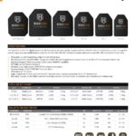 HighCom Armor Guardian 3s11m Hard Armor Plate Product Spec PDF page