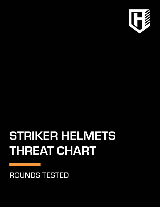 HighCom Armor Striker Helmets Threat Chart Cover Page PDF