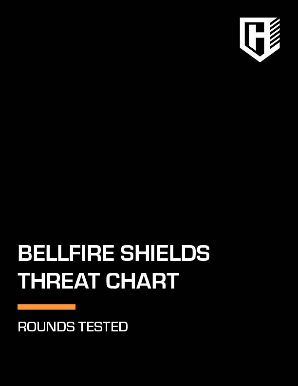 HighCom Armor Bellfire Shields Threat Chart PDF Cover