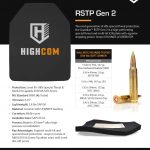 HighCom Armor Guardian RSTP Gen 2 Hard Armor Plate Product Release Sales Slick PDF