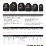 HighCom Armor Guardian RSTP Gen 2 Hard Armor Plate Product Spec PDF