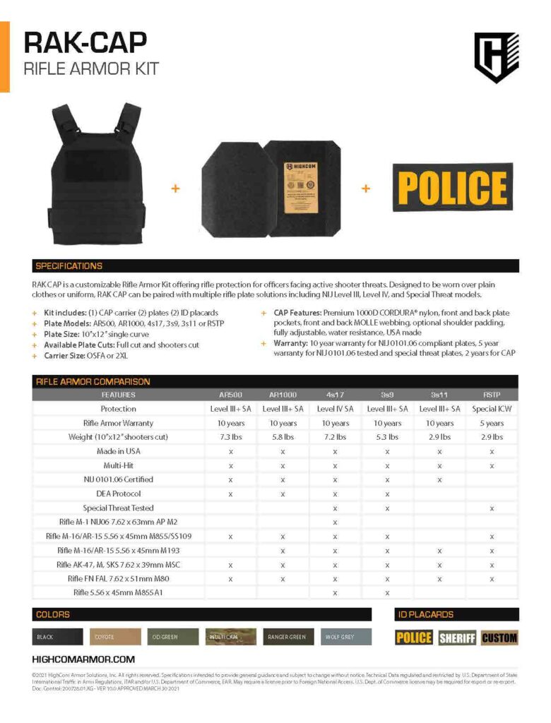 HighCom Armor RAK CAP Rifle Armor Kit Product Spec Sheet in PDF