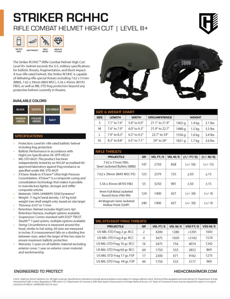 HighCom-Striker-RCHHC